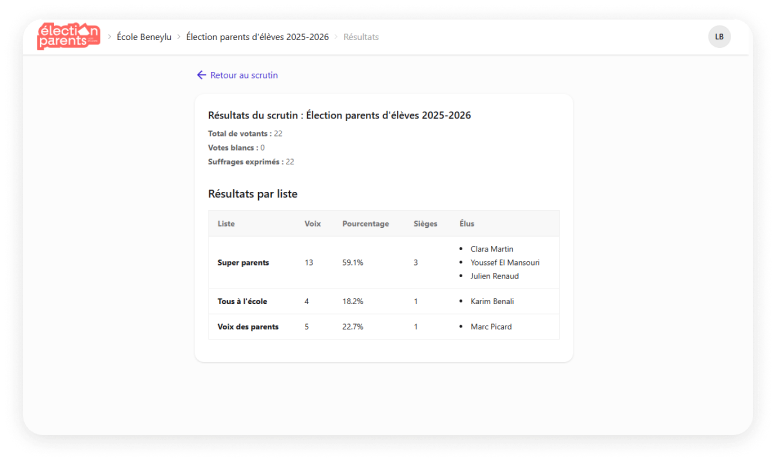 Résultats et rapport ECECA générés automatiquement